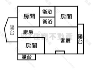 敦和忠孝傳家房屋室內格局與周邊環境