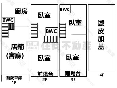 社頭㊣中山路近星巴克店住房屋室內格局與周邊環境