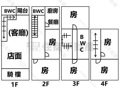 員林新生路漂亮店面房屋室內格局與周邊環境