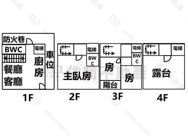 北斗中山路全新電梯別墅B房屋室內格局與周邊環境