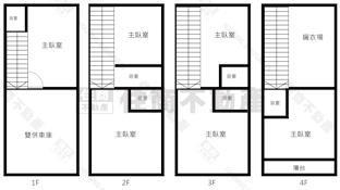 靜宜豪美別墅房屋室內格局與周邊環境