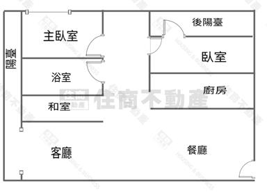 北區篤行公寓頂樓明星學區好房房屋室內格局與周邊環境