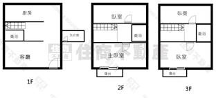 名間國小旁大面寬邊間透天房屋室內格局與周邊環境