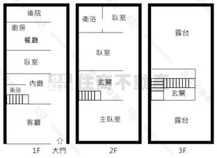 彰師大商圈庭院透天~專約房屋室內格局與周邊環境