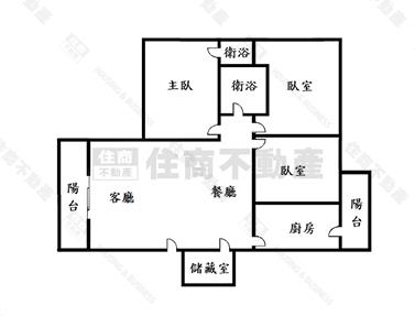 勤美誠品商圈模範社區三房公寓房屋室內格局與周邊環境
