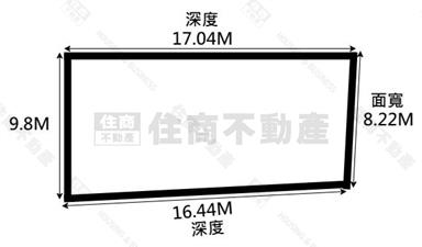 彰化竹塘|比農地還俗的建地房屋室內格局與周邊環境