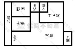 優質輕裝三房車位房屋室內格局與周邊環境