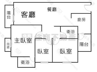 高鐵特區五年新屋~三房平車房屋室內格局與周邊環境