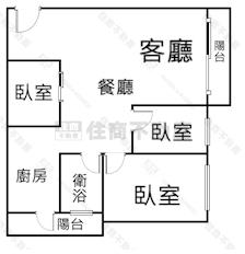 港三旁特區五年新屋~三房平車房屋室內格局與周邊環境