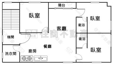 全新整理美三房一層一戶房屋室內格局與周邊環境