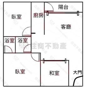 龍邦溫馨美屋房屋室內格局與周邊環境