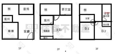 埔心市區近全聯優質美墅房屋室內格局與周邊環境