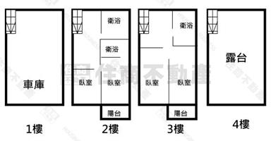 田中煌庭新墅B房屋室內格局與周邊環境