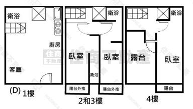 田中煌庭電梯墅D房屋室內格局與周邊環境