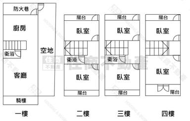永靖大地坪美透天房屋室內格局與周邊環境