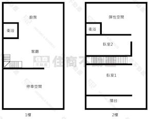 員林透天450萬成家房屋室內格局與周邊環境