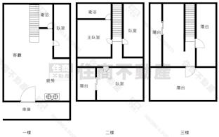 田中尊榮透天別墅房屋室內格局與周邊環境