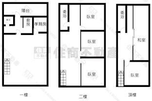 南區建成路旁透天6房商業區房屋室內格局與周邊環境