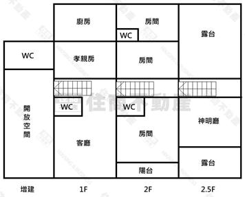 埔鹽南港邊間透天房屋室內格局與周邊環境