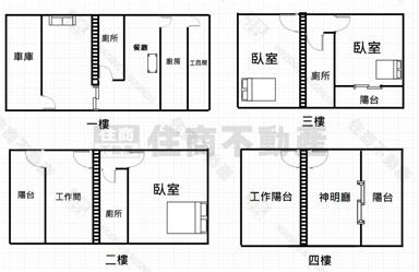 長億生活圈前院車庫四房美墅房屋室內格局與周邊環境