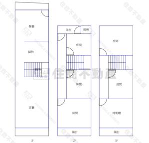 鎌村路便宜老透天買到賺到房屋室內格局與周邊環境
