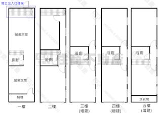 水湳.逢甲.中醫黃金邊間透店房屋室內格局與周邊環境
