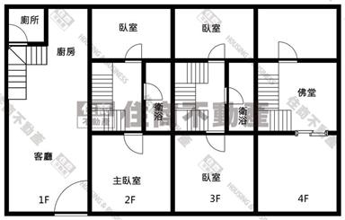 田中火車站全新雙車美墅房屋室內格局與周邊環境