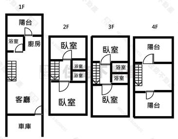 田園全新未住大透天房屋室內格局與周邊環境