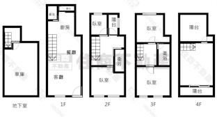 東英公園震後地下車庫別墅房屋室內格局與周邊環境