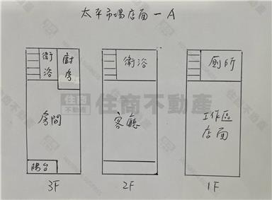太平市場1~3樓店面-A房屋室內格局與周邊環境