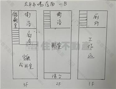 太平市場1~3樓店面-B房屋室內格局與周邊環境