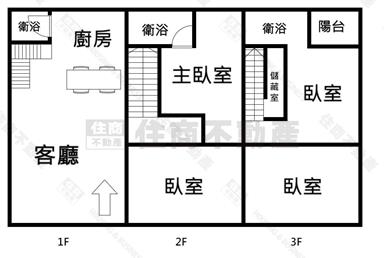 西區美村路大面寬美透天房屋室內格局與周邊環境
