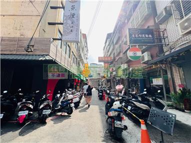 逢甲商圈低總價收租金店