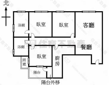 雙星水湳無限視野三房平車房屋室內格局與周邊環境