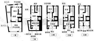 豐原成功商圈電梯別墅三車房屋室內格局與周邊環境
