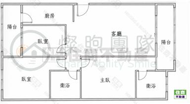 潭子頭家商圈佳泰捷郡大三房車房屋室內格局與周邊環境