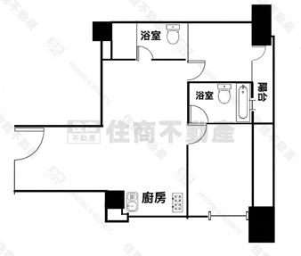 紀汎希大兩房兩衛平車房屋室內格局與周邊環境