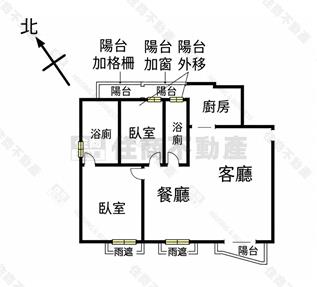 觀市政前棟朝南次頂樓精裝雙平車房屋室內格局與周邊環境