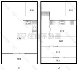 林內車站旁|全新整理美透天房屋室內格局與周邊環境