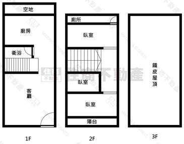 二水市區優質透天(B)房屋室內格局與周邊環境