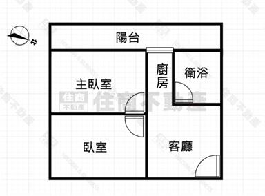 南投南崗國中/震後2房美公寓房屋室內格局與周邊環境