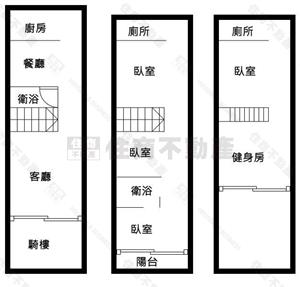 草屯上林透天1198萬房屋室內格局與周邊環境