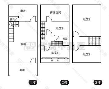 員林近全聯低總價透天房屋室內格局與周邊環境