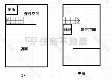 員林匯大坪數樓店附平車房屋室內格局與周邊環境