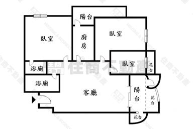 熊貓天下精裝三房平車房屋室內格局與周邊環境