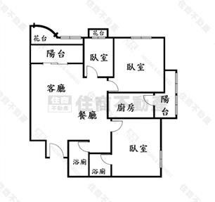 熊貓天下高樓美三房平車房屋室內格局與周邊環境