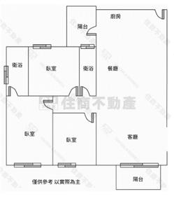 近中科台積全新精裝3房平車視野房屋室內格局與周邊環境