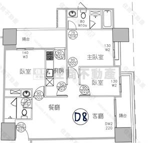 嶺東勝美琚次頂樓三房平車房屋室內格局與周邊環境