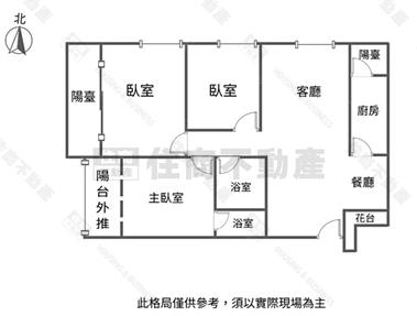 黎明大墩大三房車位房屋室內格局與周邊環境