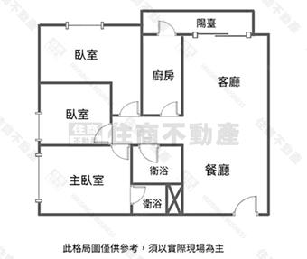 黎明大墩免千萬三房休旅車位房屋室內格局與周邊環境